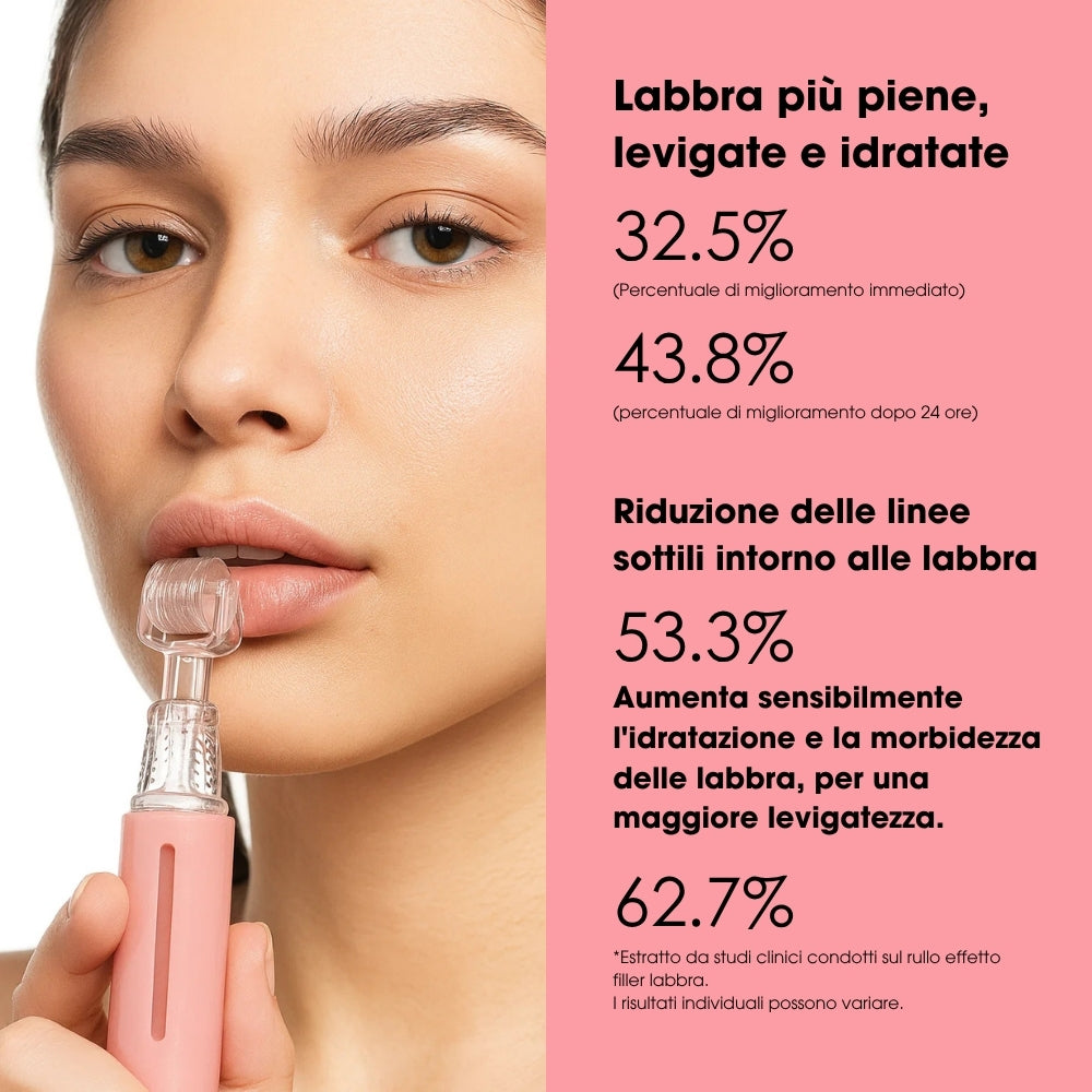 Lip Roller Labbra + Siero