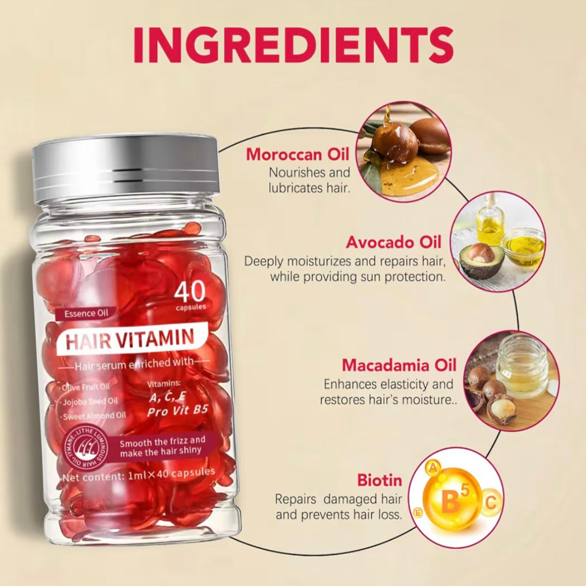 ROLLER RICRESCITA SOPRACCIGLIA/CAPELLI + VITAMINE IN CAPSULE / Full Lips™