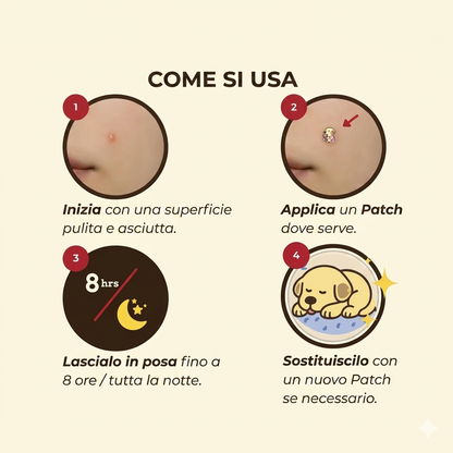 SOS Pimple Patch™ - Sticker Anti Brufoli