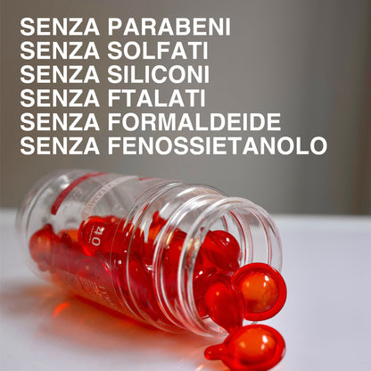 LE TUE SOPRACCIGLIA NON CRESCONO ? ROLLER RICRESCITA SOPRACCIGLIA + VITAMINE IN CAPSULE / Full Lips™